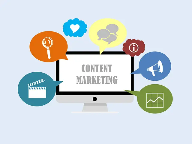 Best Content Marketing Services in India