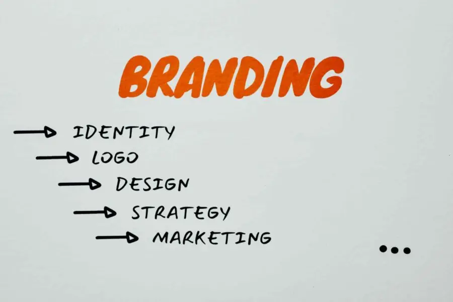 Top Branding Services in India| NDGC Solutions